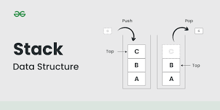 stack